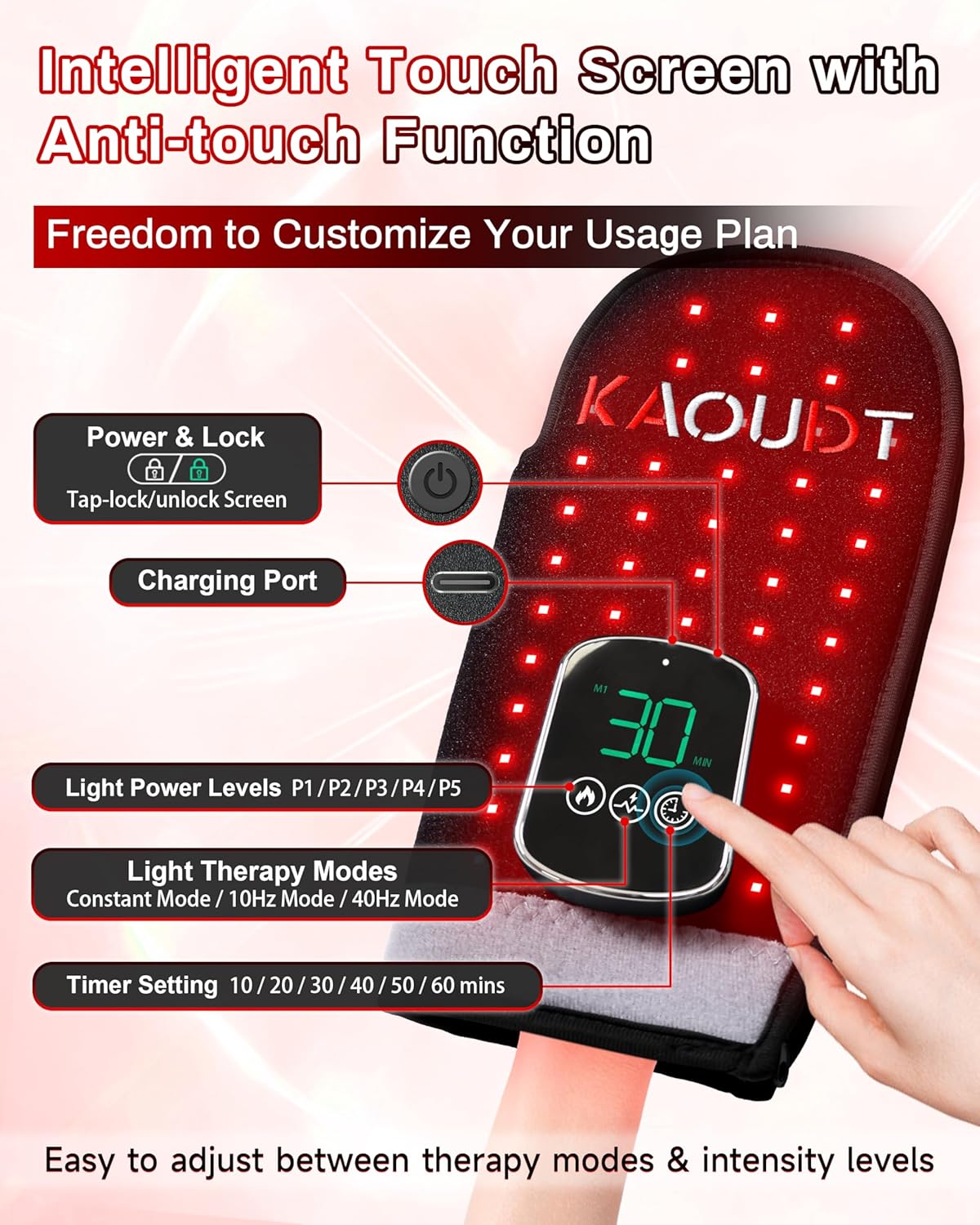 Cordless Red Light Therapy Glove for Hand, 5000mAh Rechargeable Dual-Sided 112 LEDs 660nm&850nm Infrared Light Therapy Device for Hand Finge