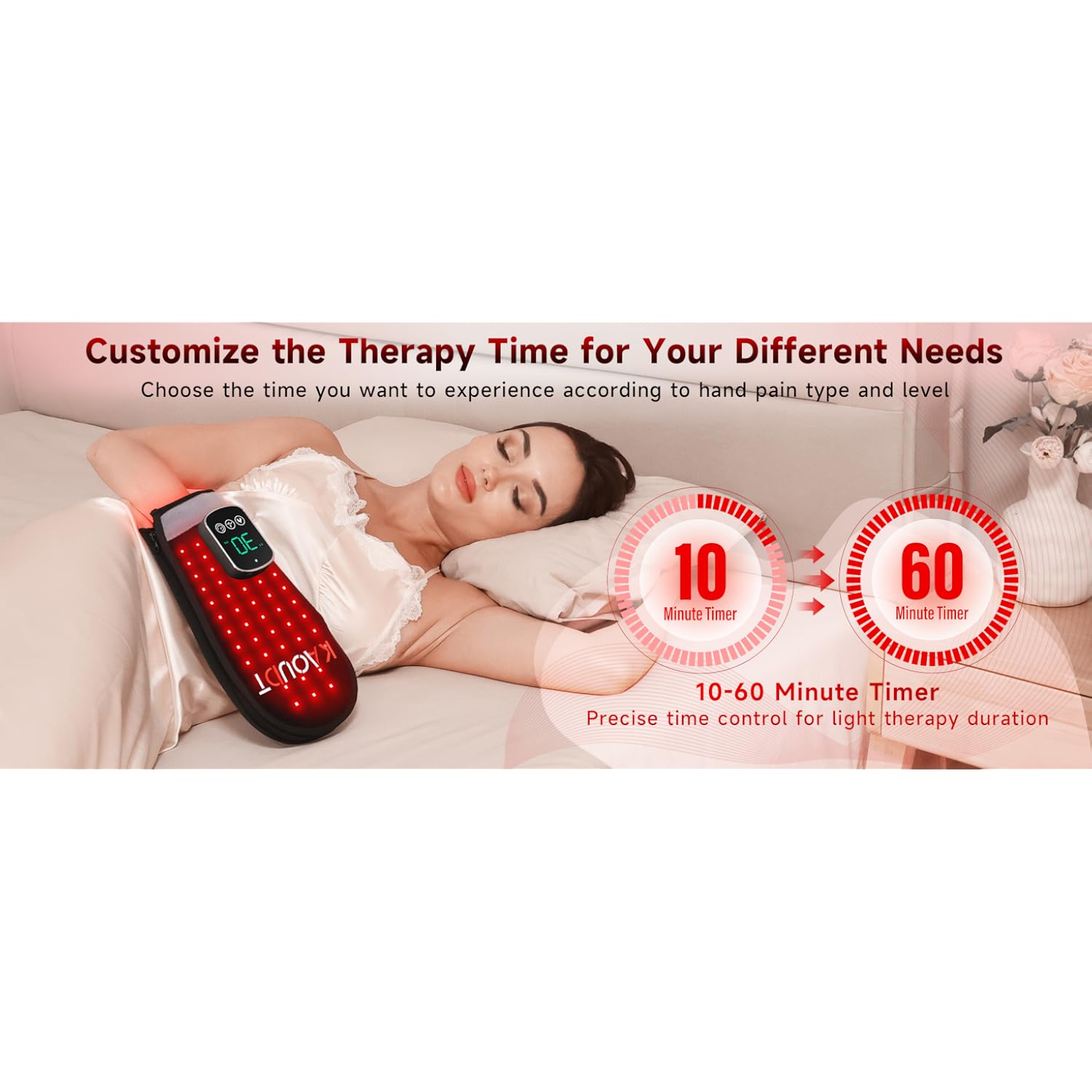 Cordless Red Light Therapy Glove for Hand, 5000mAh Rechargeable Dual-Sided 112 LEDs 660nm&850nm Infrared Light Therapy Device for Hand Finge