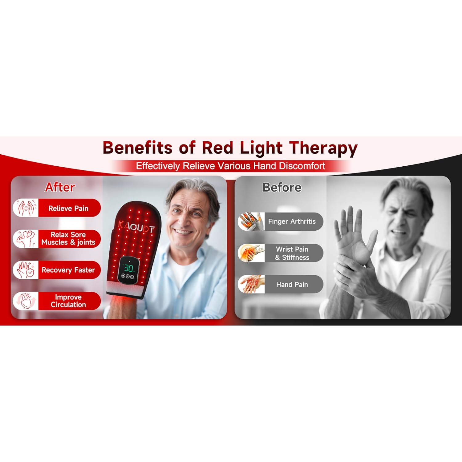 Cordless Red Light Therapy Glove for Hand, 5000mAh Rechargeable Dual-Sided 112 LEDs 660nm&850nm Infrared Light Therapy Device for Hand Finge