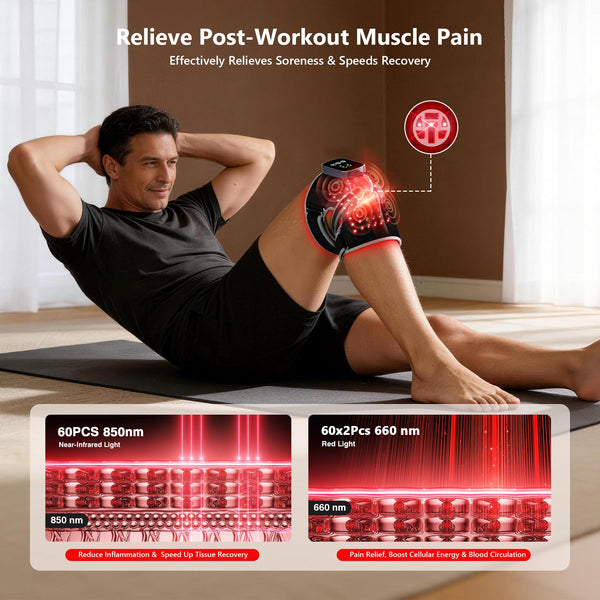 LumaPeak FLEX Knee Wrap red and near-infrared light feature image