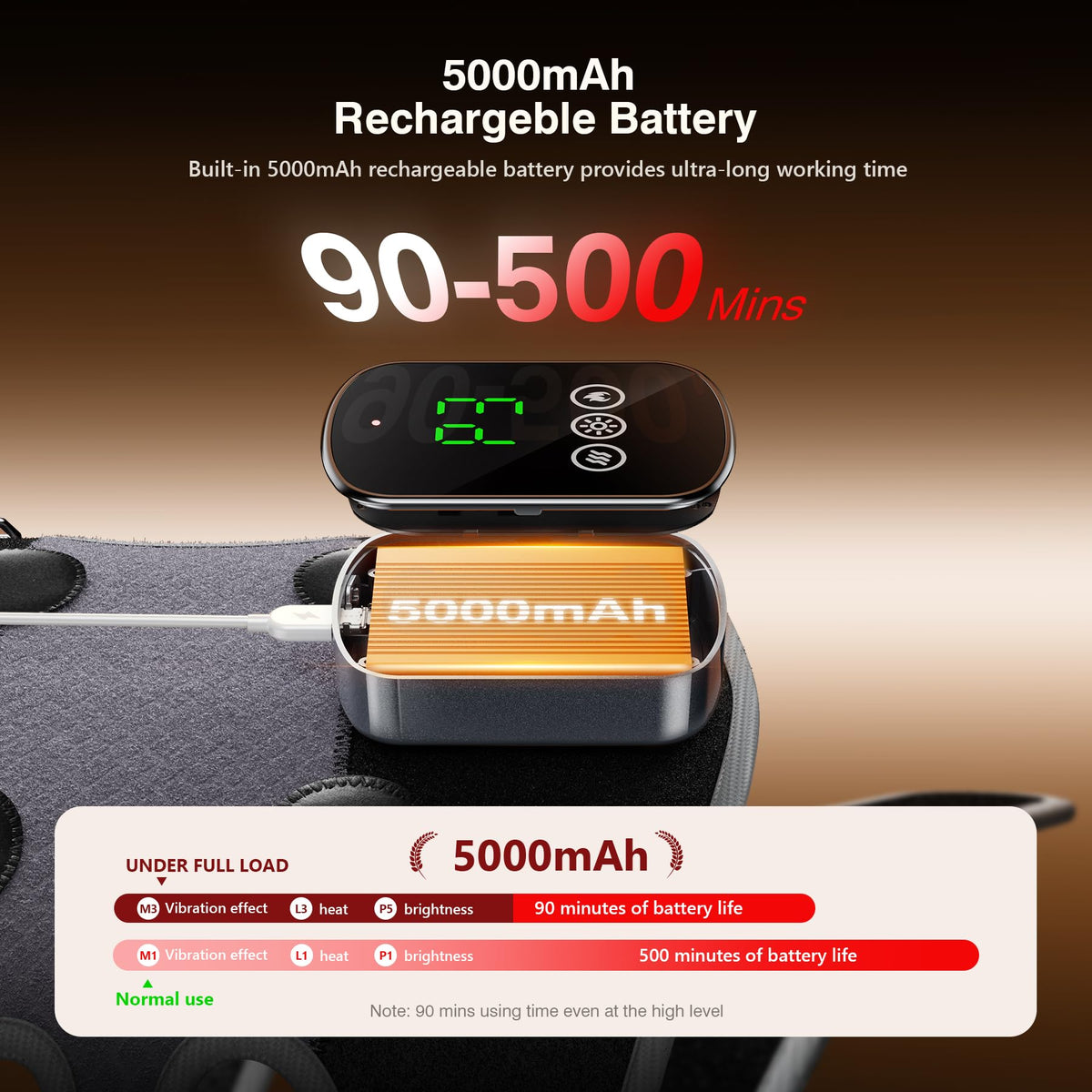 LumaPeak FLEX Knee Wrap 5000mAh rechargeable battery feature image