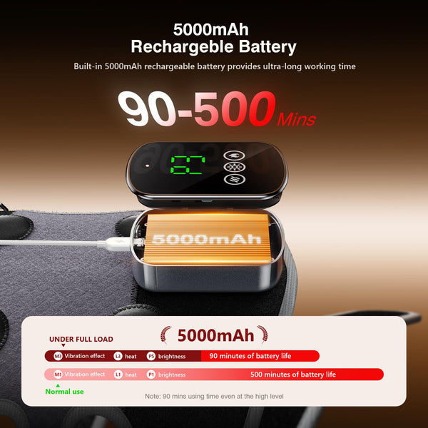 LumaPeak FLEX Knee Wrap 5000mAh rechargeable battery feature image