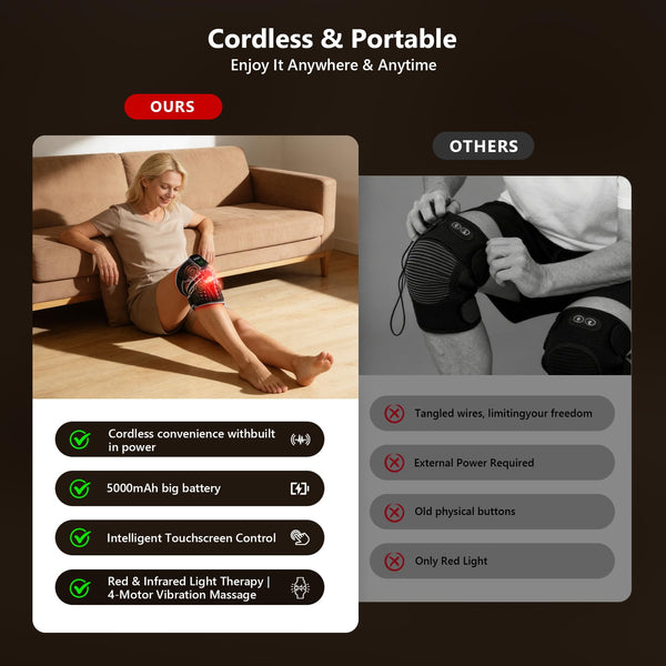 LumaPeak FLEX Knee Wrap cordless and portable comparison image